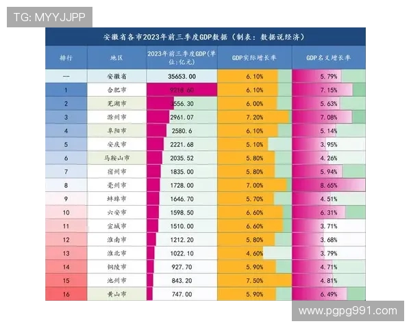 安徽快三历史开奖数据完整回顾与统计 安徽快三历史开奖数据完整回顾与统计