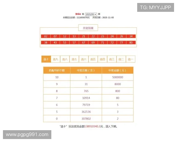 北京11选五开奖结果一定牛最新开奖号码查询 北京11选五开奖结果一定牛最新开奖号码查询