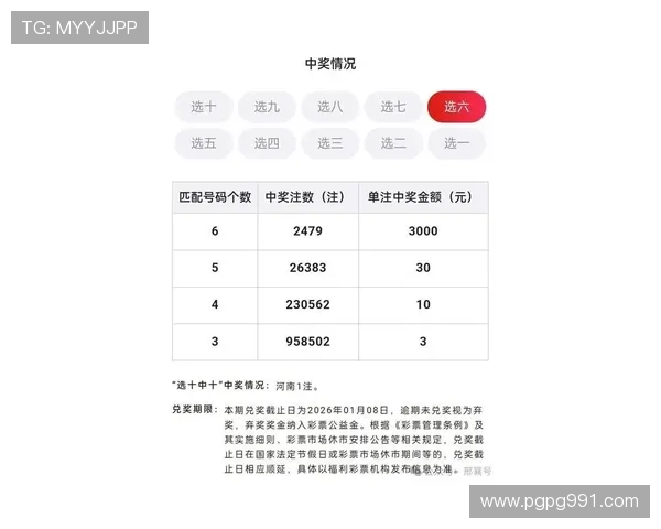 百万彩最新开奖结果揭晓，大奖花落谁家引关注